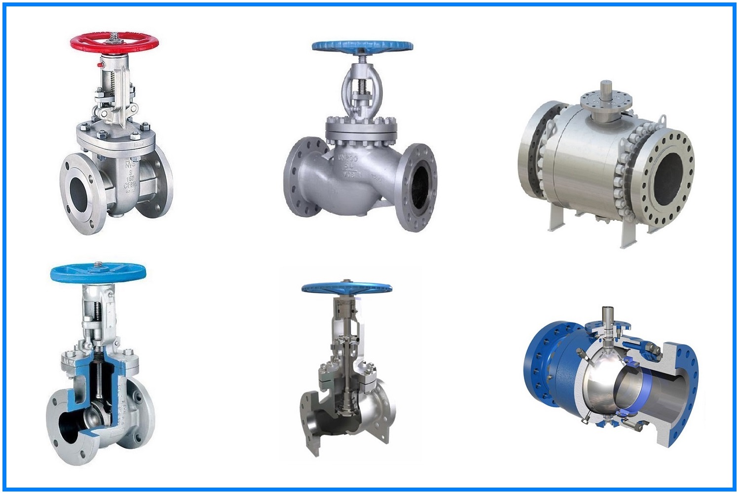 Difference between ball valve, gate valve and globe valve